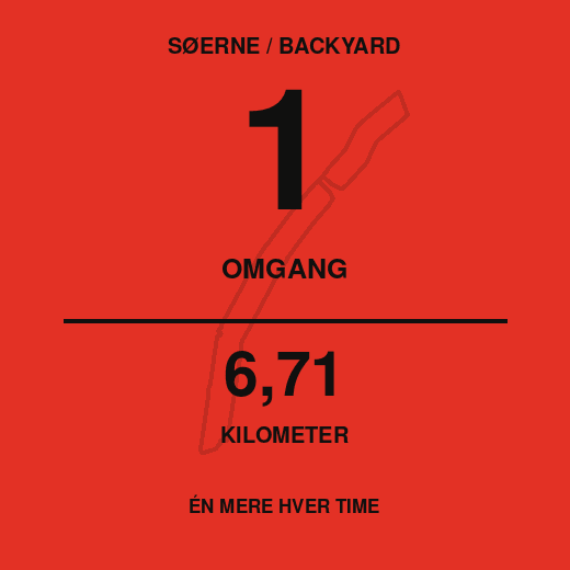 Animeret tæller fra 1 til 48 omgange med den samlede distance i kilometer